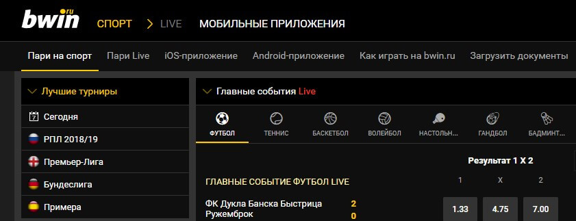 сайт букмекерской конторы Bwin